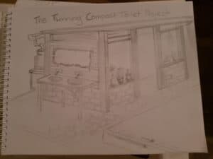 terra-preta-composting-twin-toilets-collaboration-nuestra-finca-sagrada-nicaragua-familia-feliz-spain