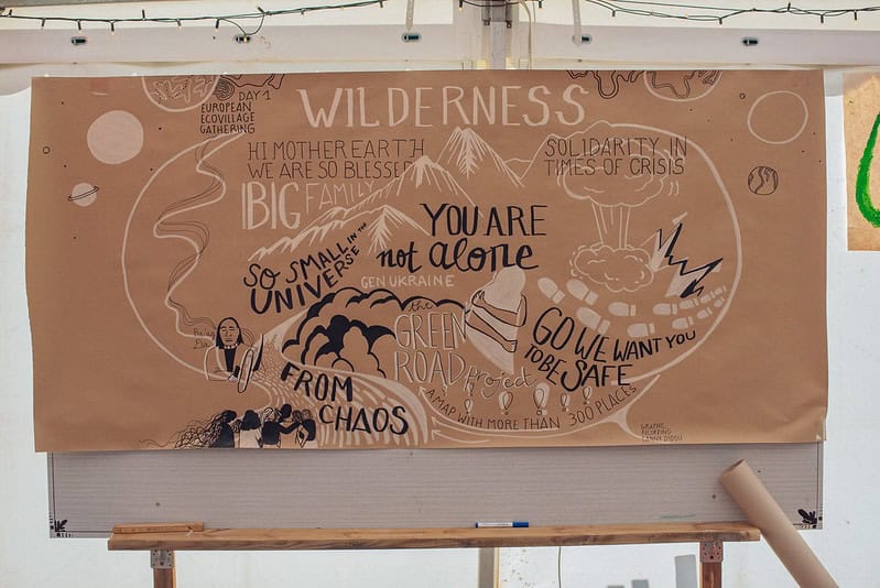 global-impact-the-2022-ecovillage-gathering