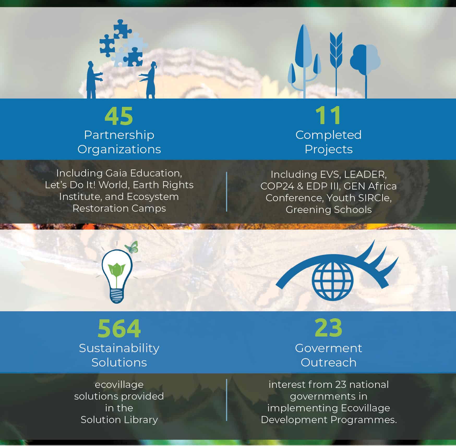 annual-report-2018