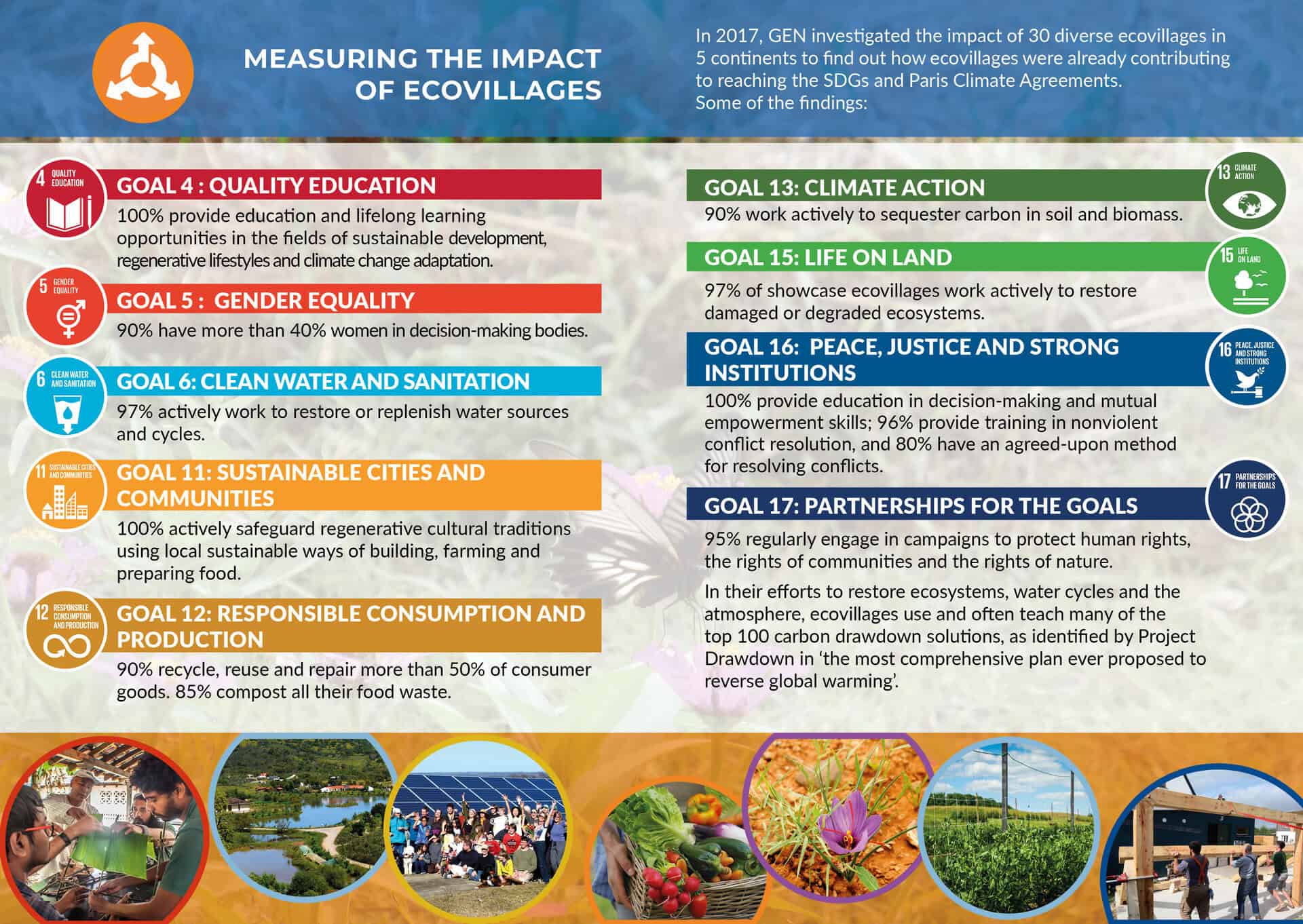 annual-report-2018