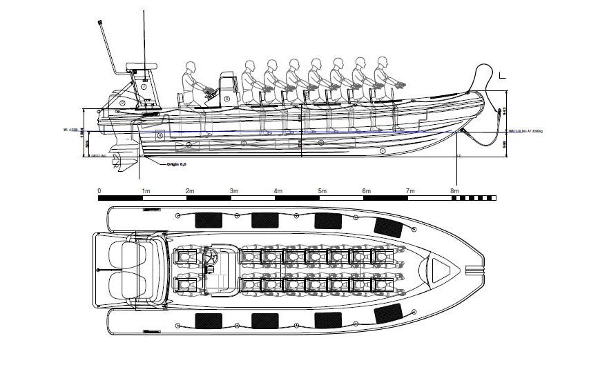 Header Photo Ribsonly.com May 2018 Header Photo Ribsonly.com May 2018 @ RIBs ONLY - Home of the Rigid Inflatable Boat