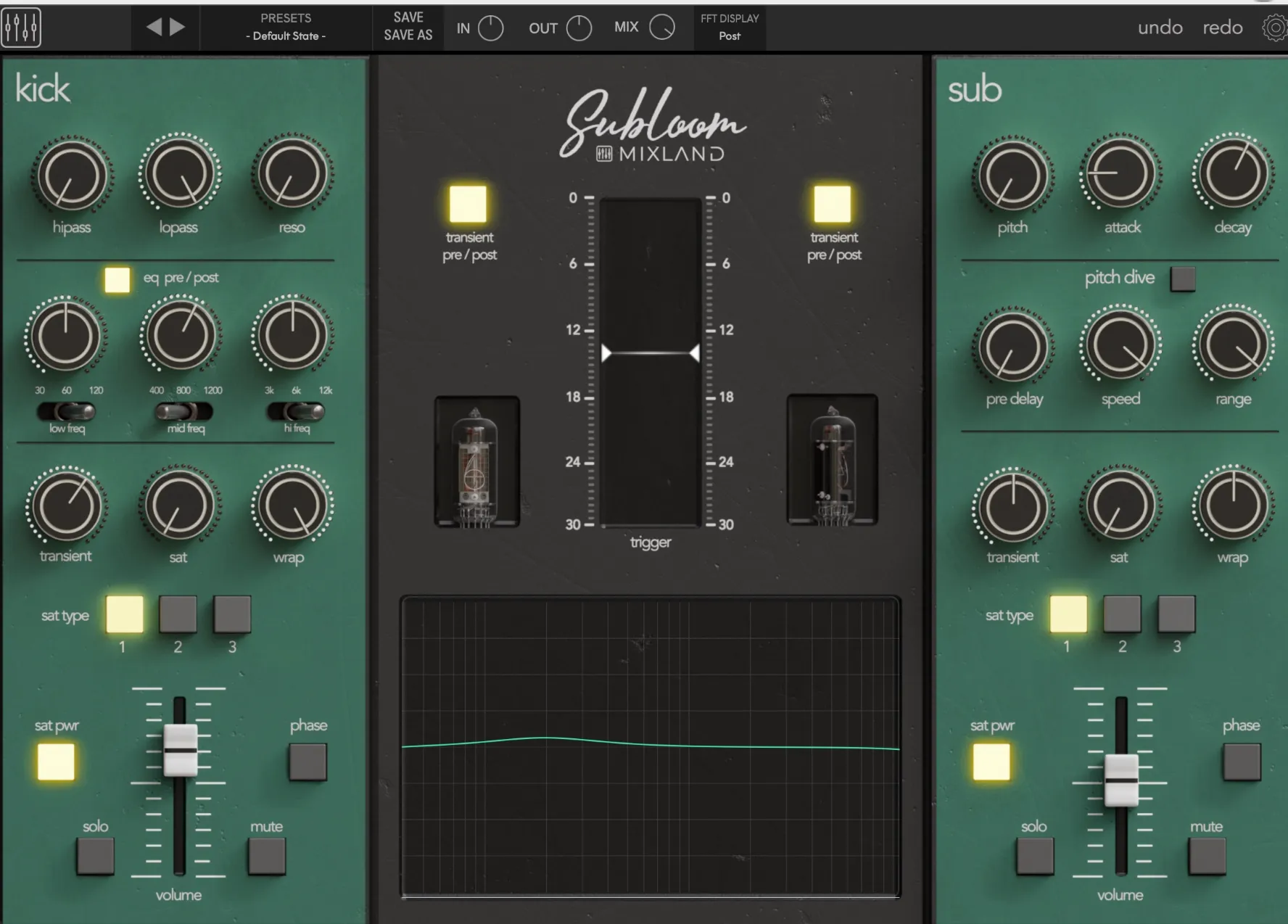 Mixland Subloom full interface