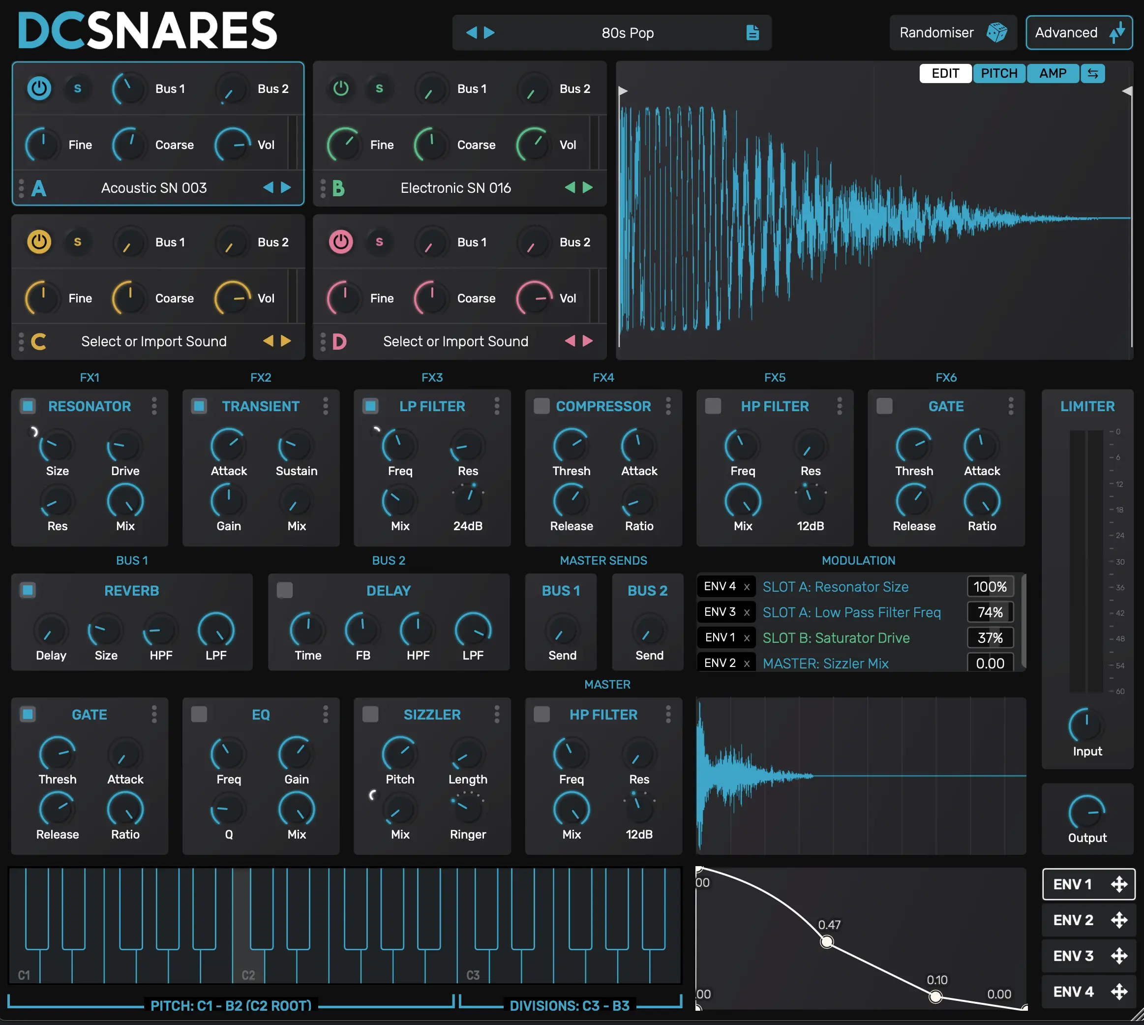 DCSnares Advanced Interface