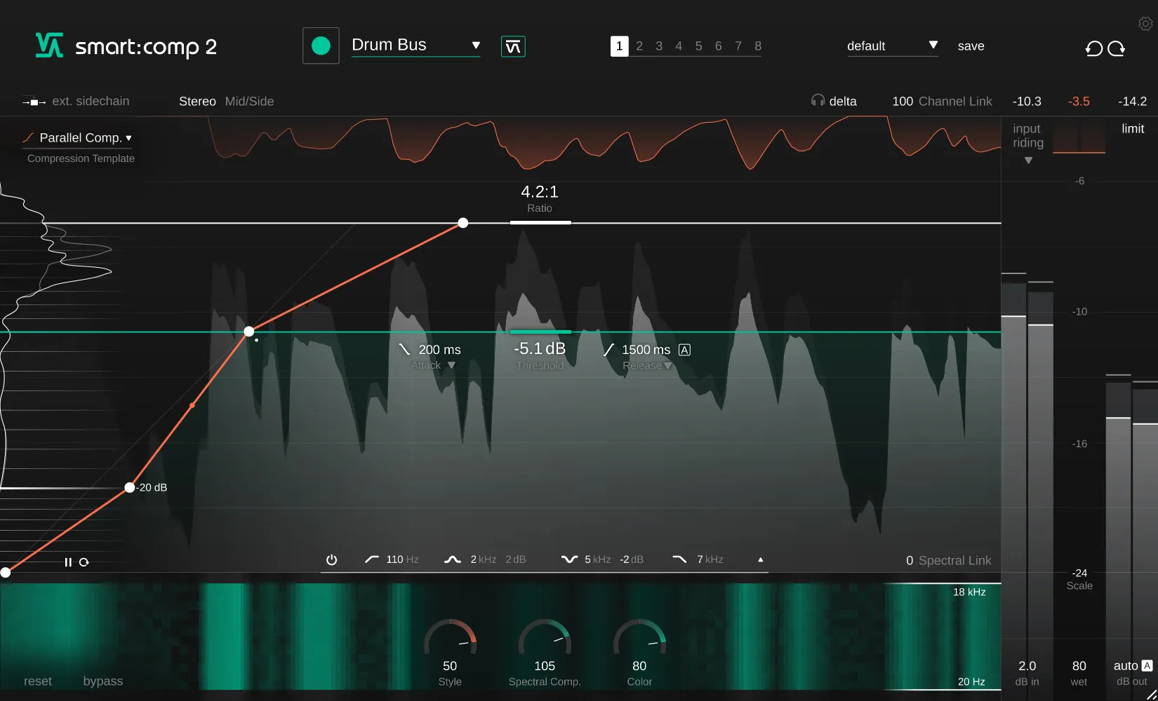 Sonible Smart compressor 2 interface