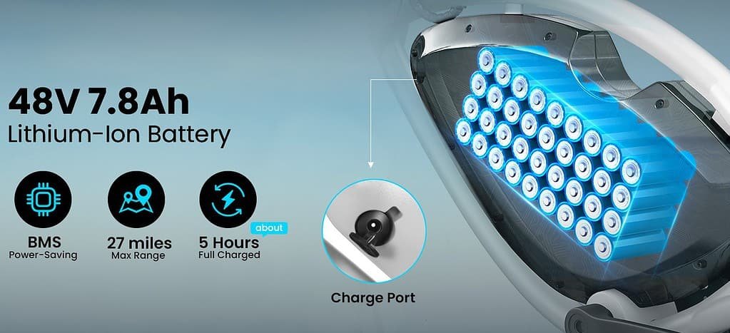 E-Bike battery