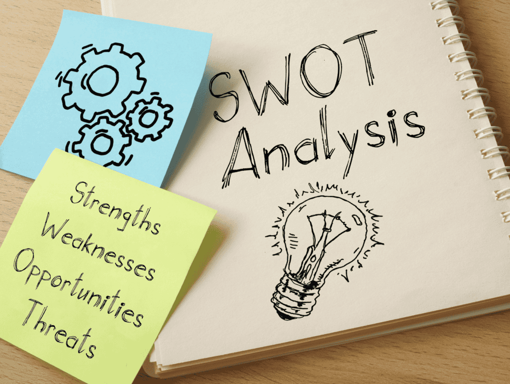 A notebook and 2 post-it notes. In the notebook is written SWOT analysis and a lightbulb is drawn under it. On the post-it notes is written Strengths Weaknesses Opportunities Threats and a few cogwheels - long-term blogging goals