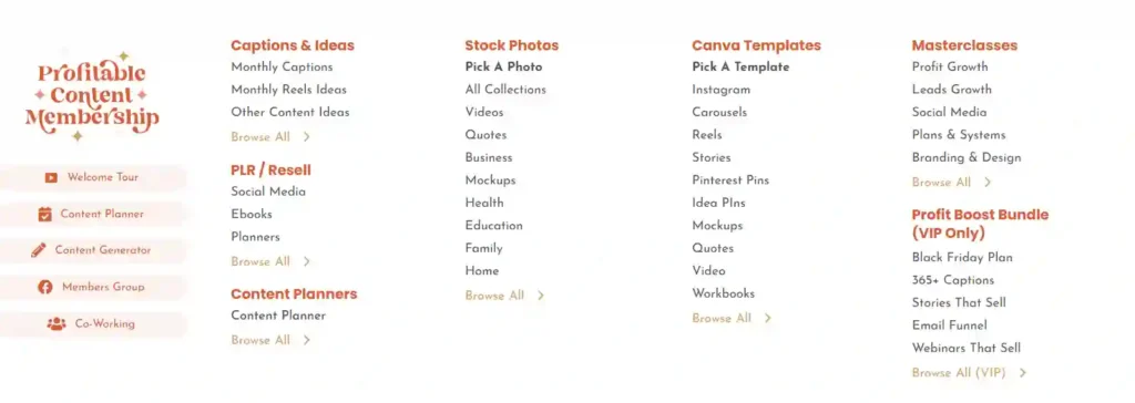 A comprehensive membership dashboard showcasing various content categories including Captions & Ideas, Stock Photos, Canva Templates, and Masterclasses, organized in a clean, user-friendly layout - Ivory Mix Review