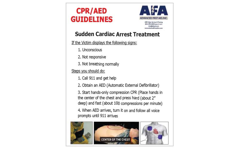 CPR and AED guidelines poster for cardiac arrest