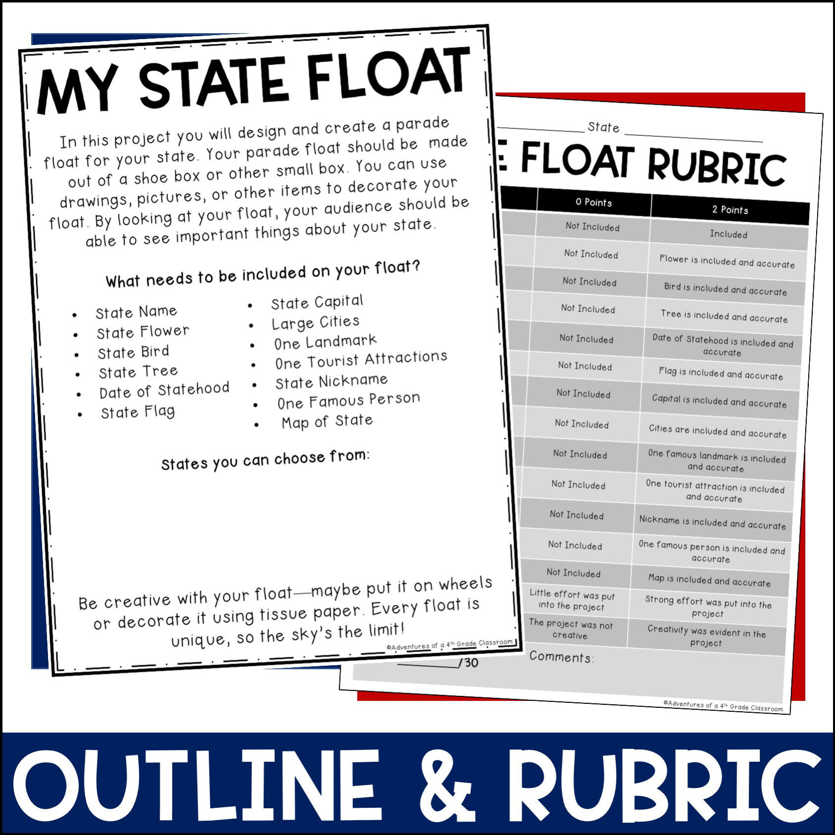 State Float Research Project - Image 2