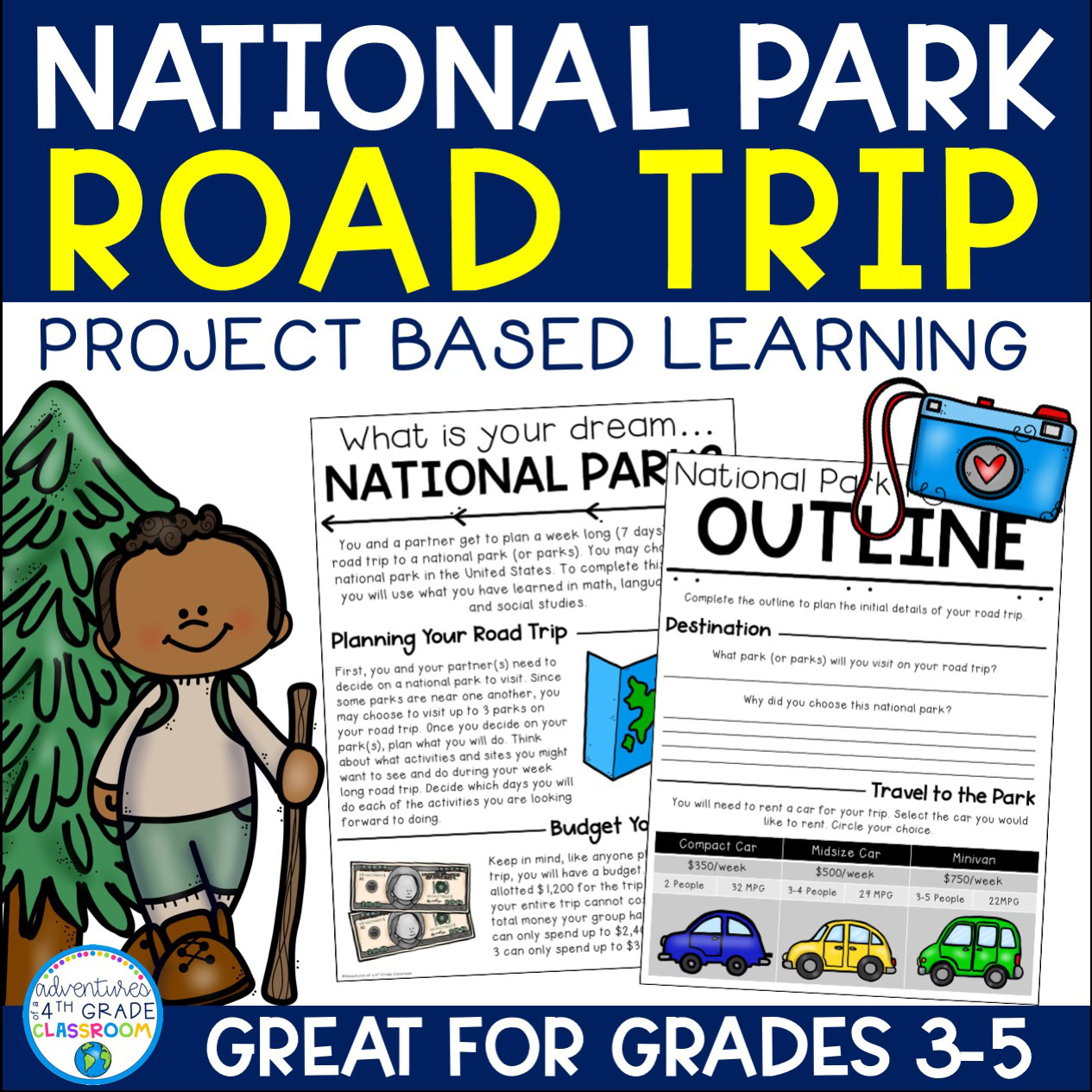 National Park Road Trip | Project Based Learning
