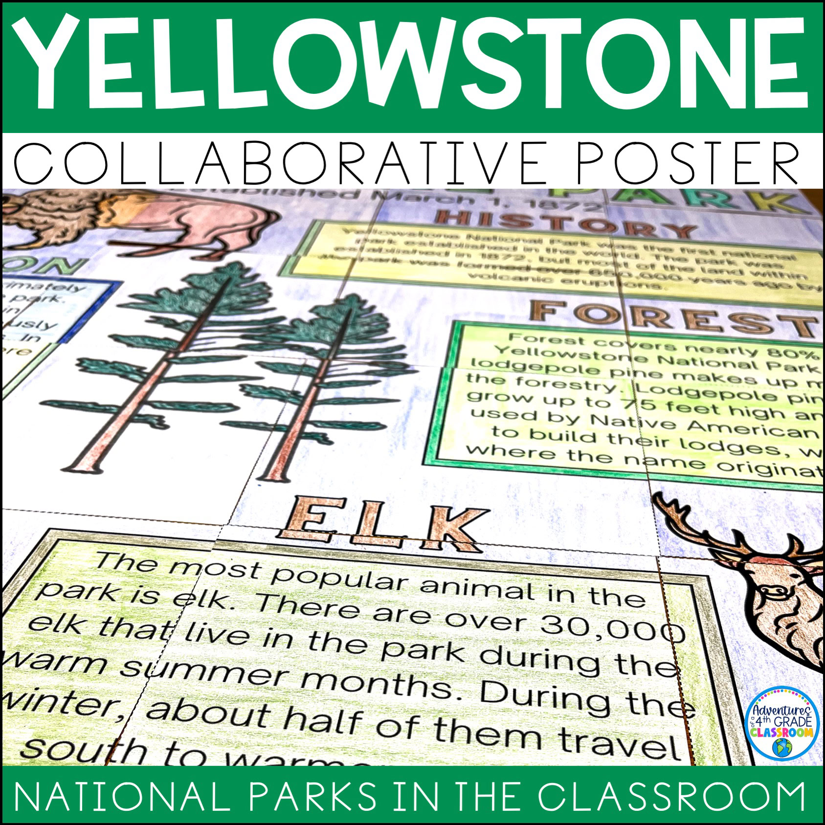 Yellowstone National Park Collaborative Poster