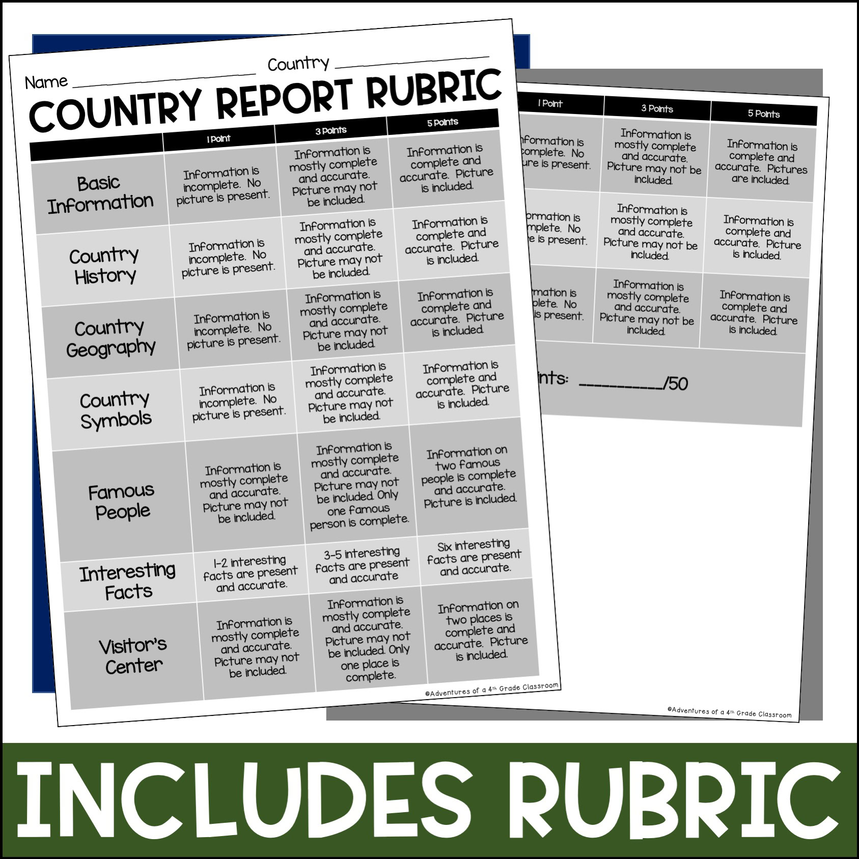 Country Research Report and Float Bundle - Image 4