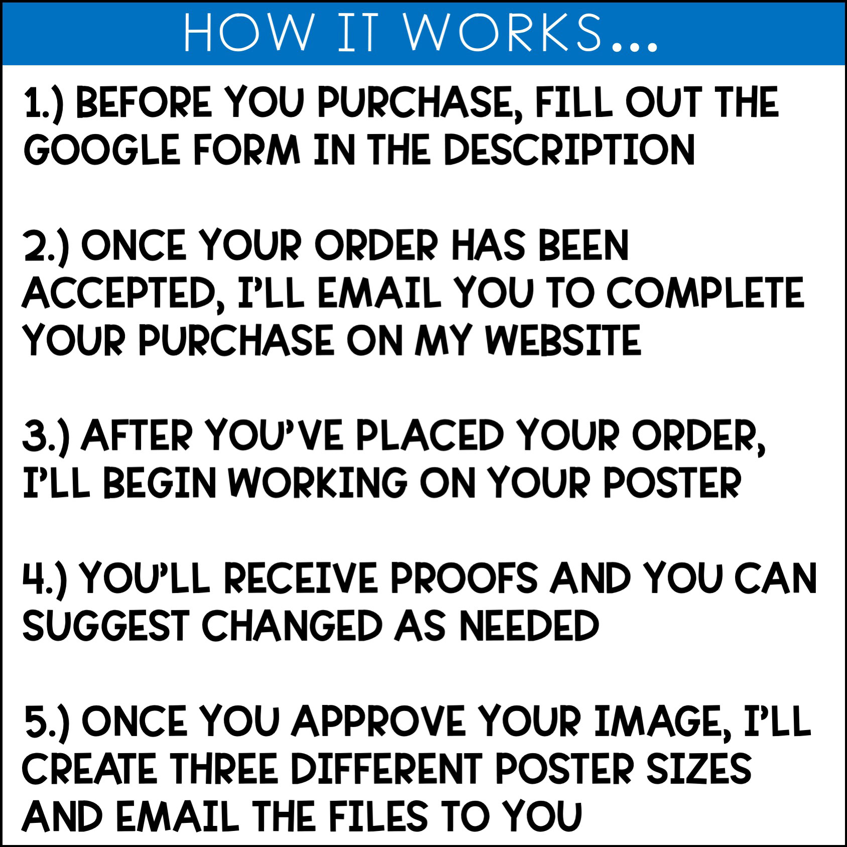 Custom Collaborative Poster - Image 3