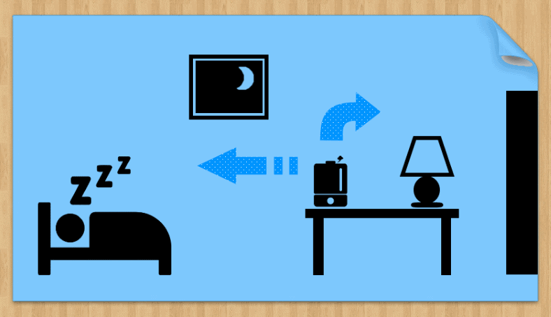 How close should a humidifier be to your bed featured image