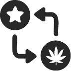 Aloha Green Apothecary