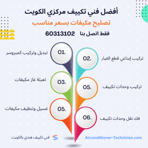 أفضل فني تكييف مركزي الكويت فقط اتصل بنا