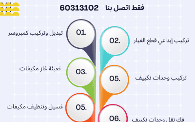 من السهل العثور على أفضل فني تكييف مركزي وخدمات صيانة لمنزلك
