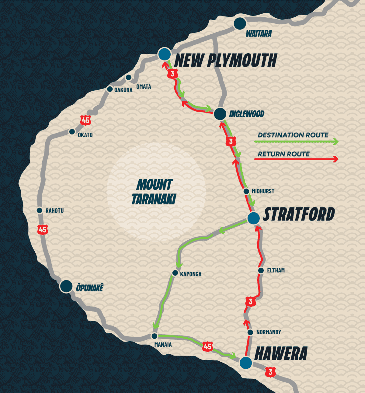 Map of Americarna event showing route from Hawera to New Plymouth.