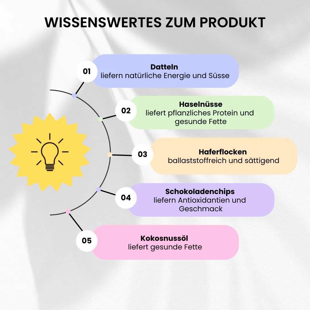 Cookie Schoko-Chip & Haselnuss Bio - bett’r – Bild 3