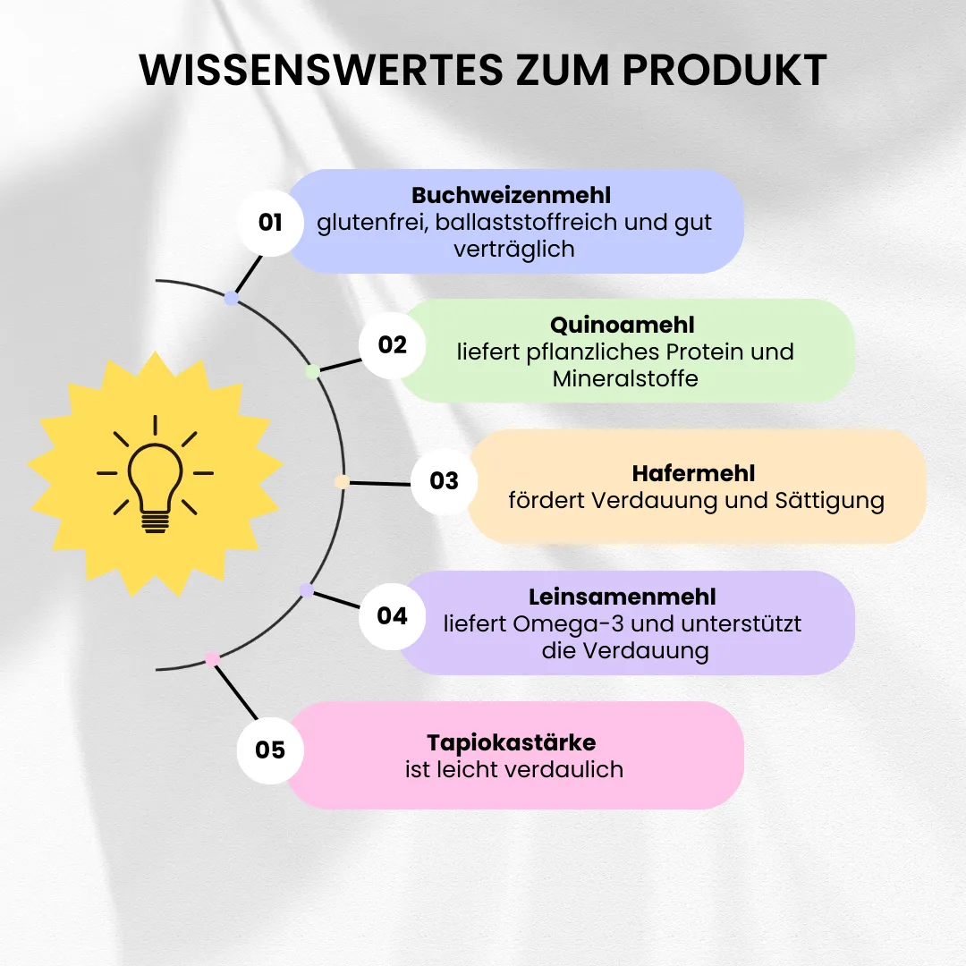 Pancake Backmischung glutenfrei Bio - bett’r – Bild 3
