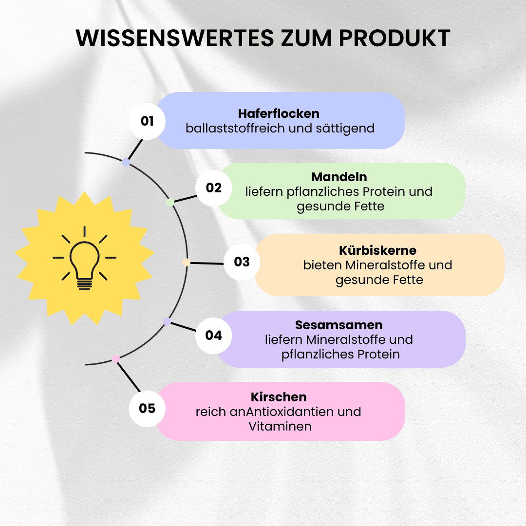 Granola Kirsche-Kokos glutenfrei Bio - bett’r – Bild 3