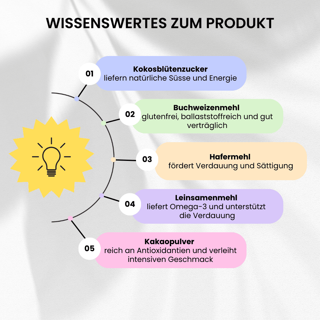 Brownie Backmischung glutenfrei Bio - bett'r – Bild 4