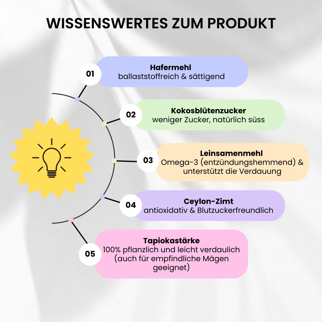 Bananenbrot Backmischung glutenfrei Bio - bett’r – Bild 2