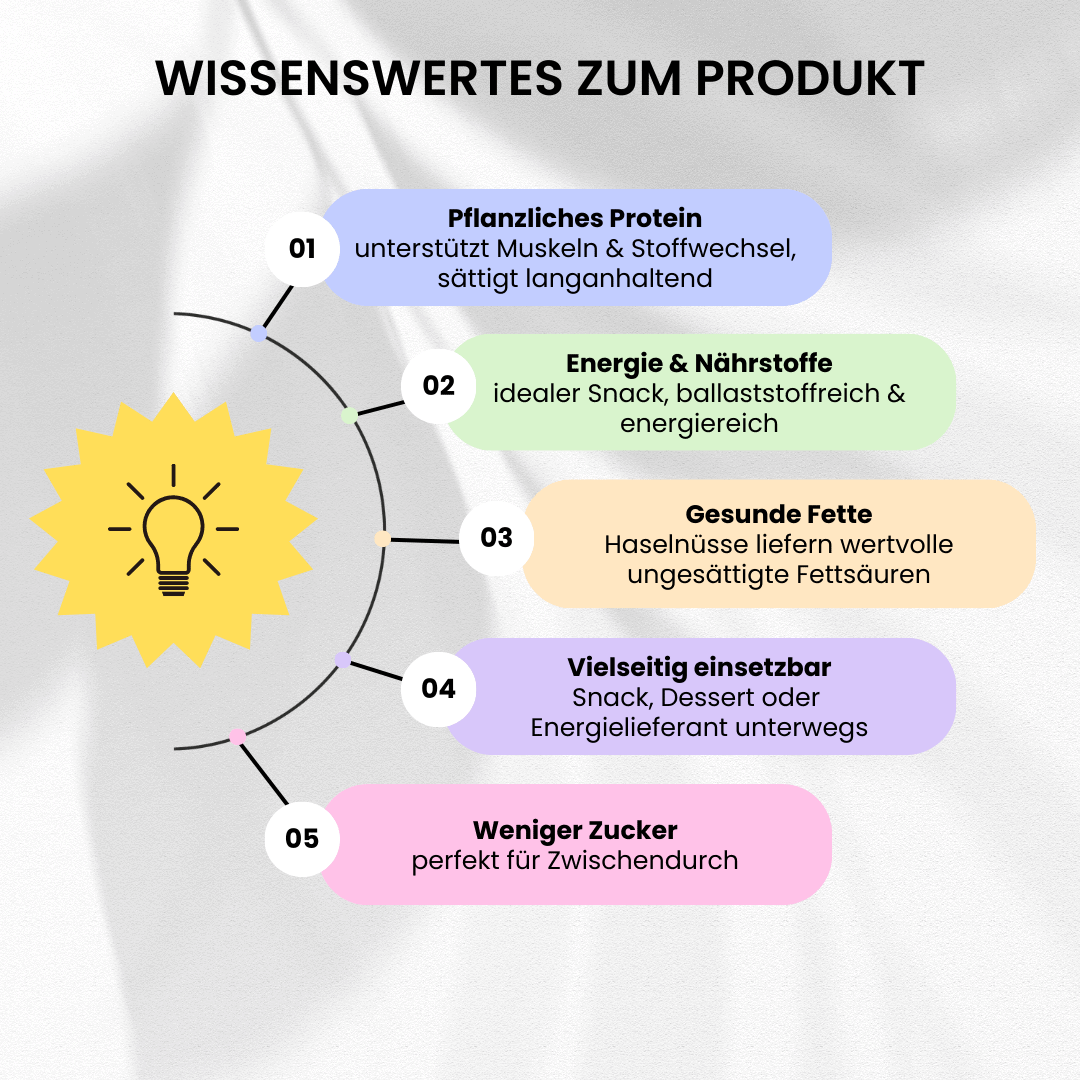 High Protein Schokoriegel mit Haselnuss-Nougat Bio - Roo'Bar – Bild 3