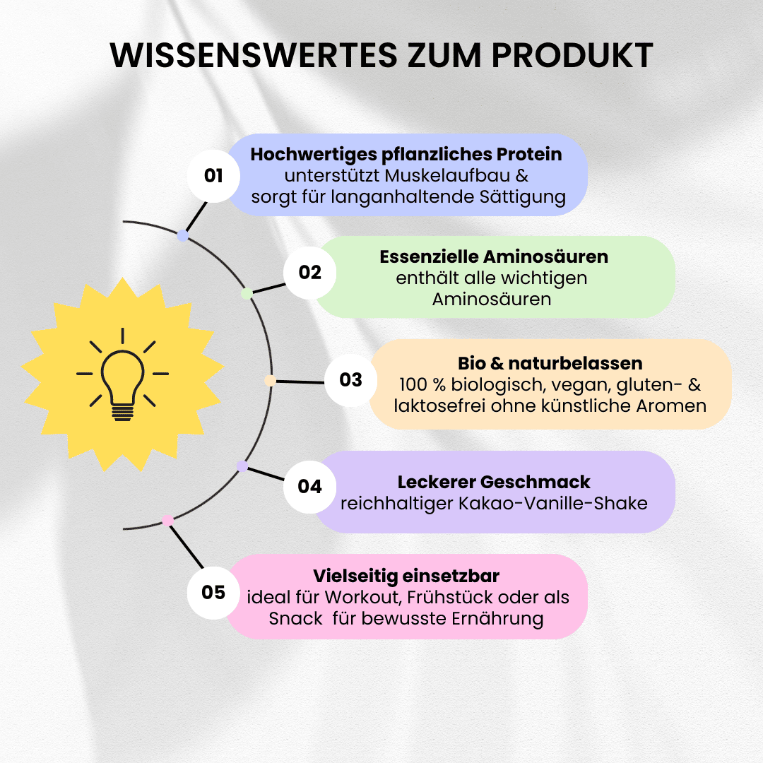 Veganes Proteinpulver Bio Kakao & Vanille 30g – Dragon Superfoods – Bild 3