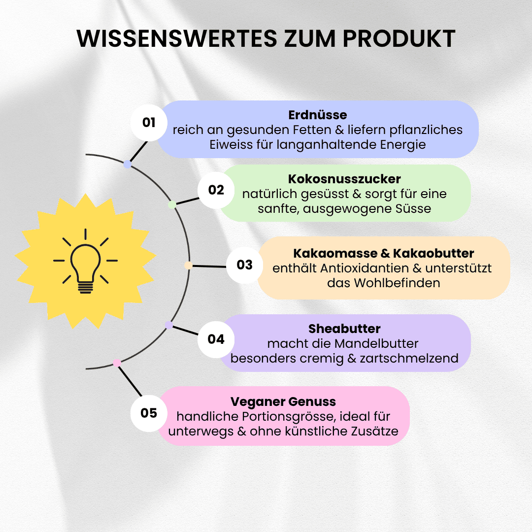 Erdnussbutter Cups Bio - bett’r – Bild 3