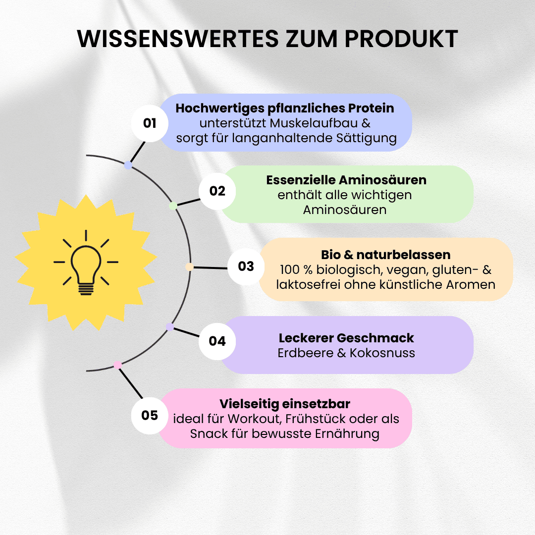 Veganes Proteinpulver Bio Erdbeere & Kokosnuss 30g - Dragon Superfoods – Bild 3