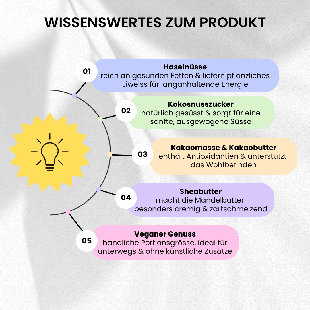 Haselnussbutter Cups Bio - bett’r – Bild 2