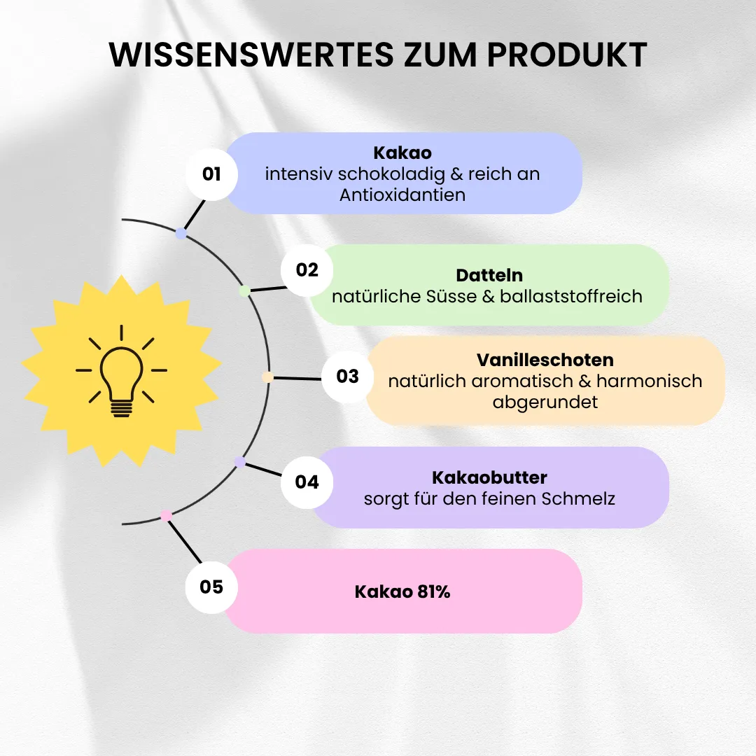 Wissenswertes zum Produkt Dattelschokolade Dark Cream