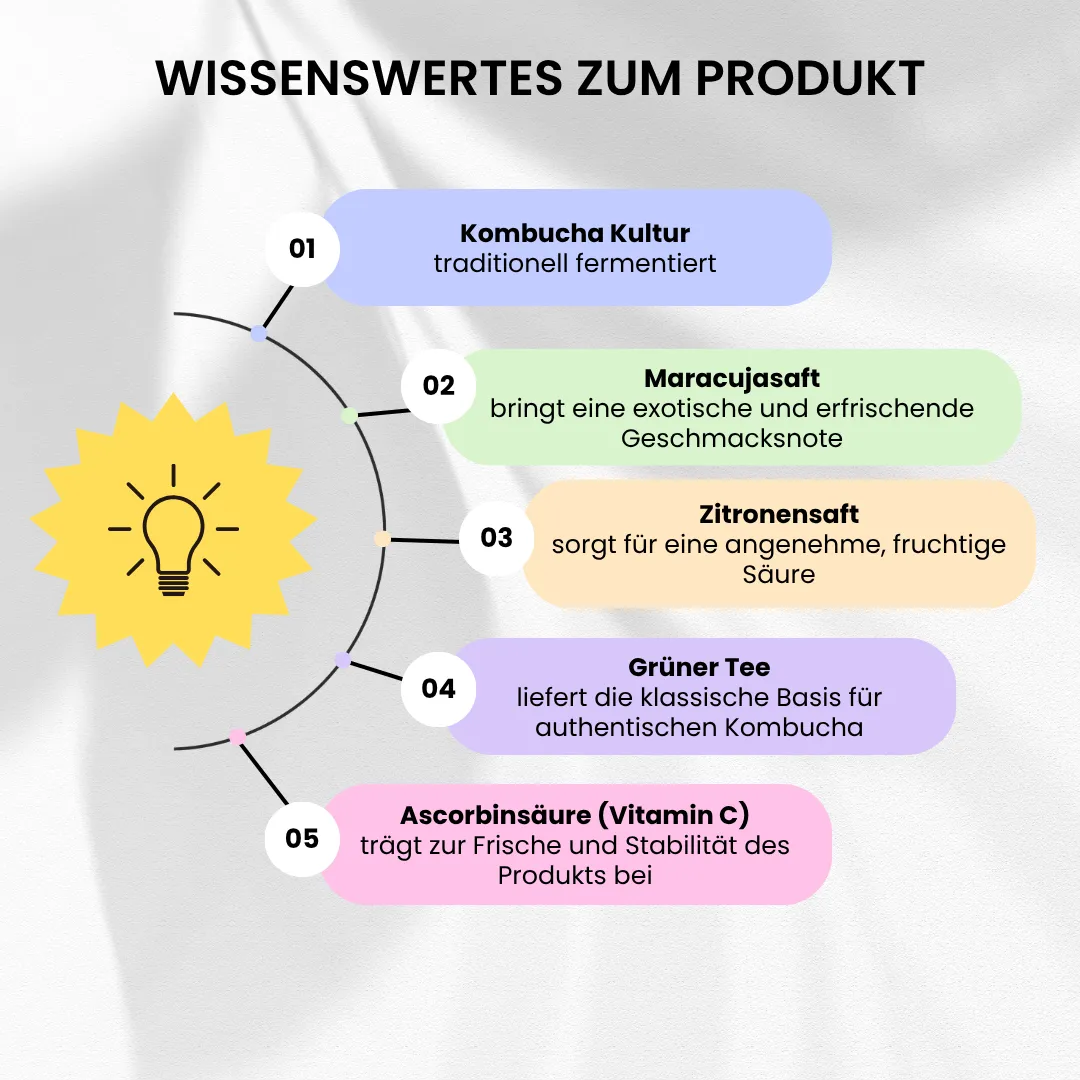 Wissenswertes zum Produkt