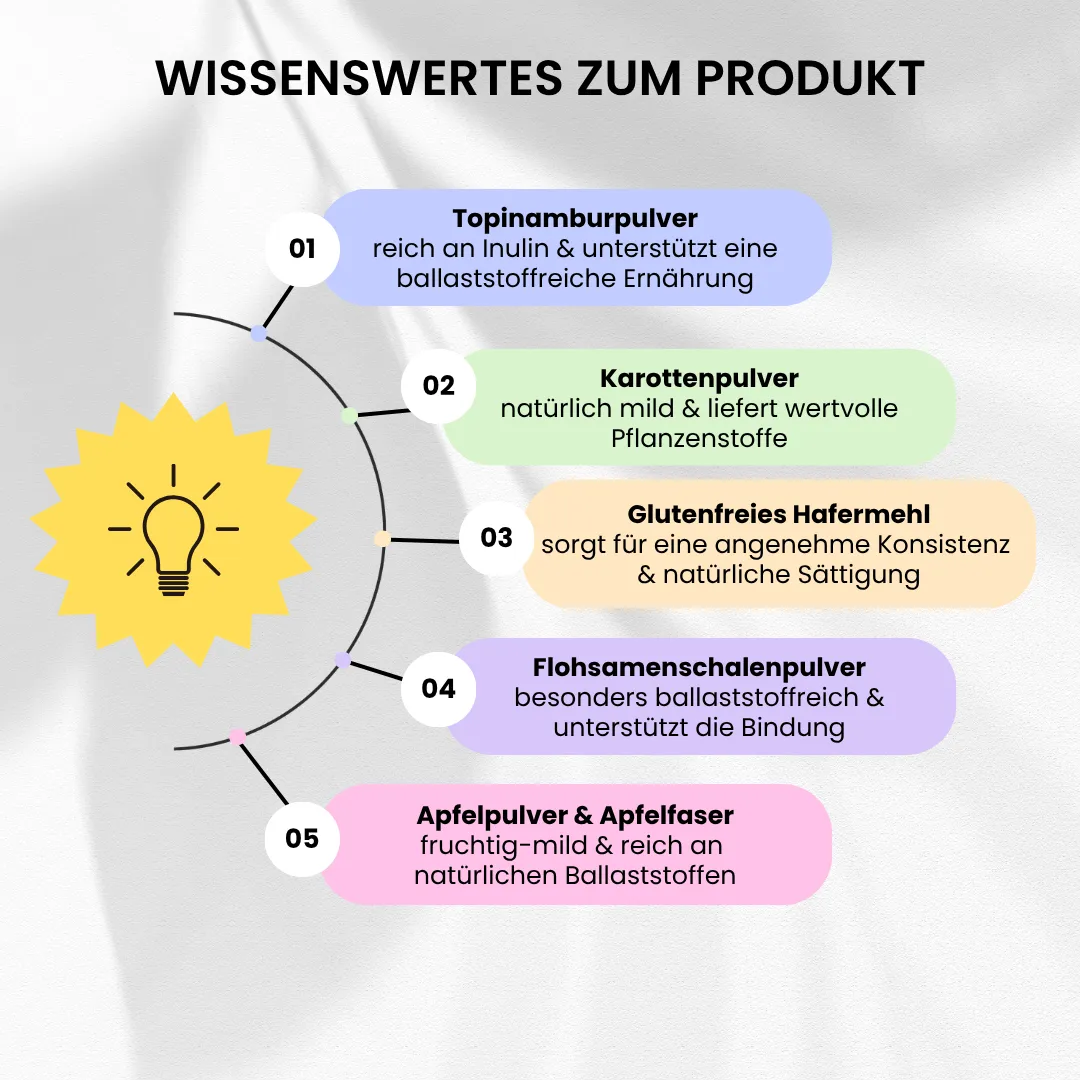 Happy Gut Mix Bio 30g - Dragon Superfoods – Bild 2