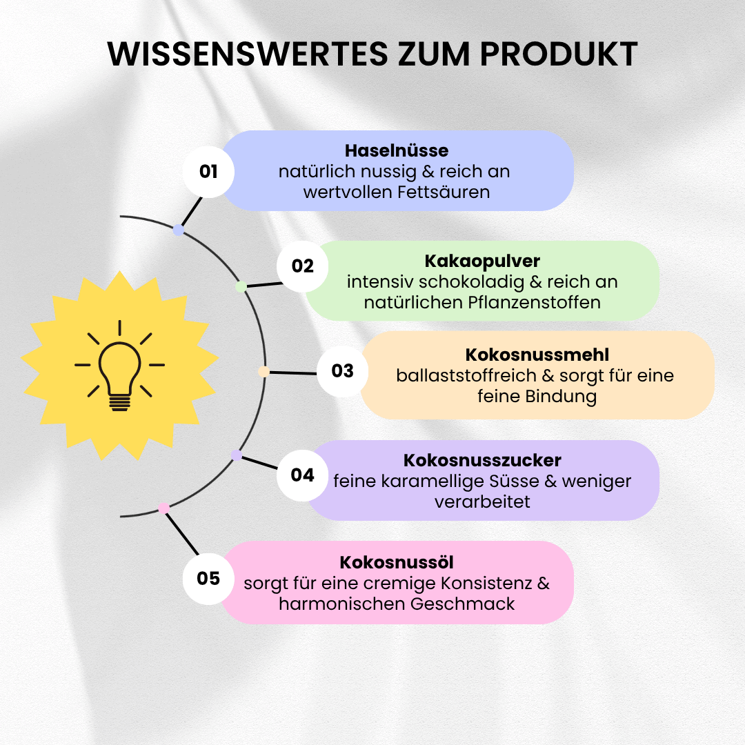 Haselnuss-Kakao-Creme Bio ohne Zuckerzusatz 250 g - bett’r – Bild 2