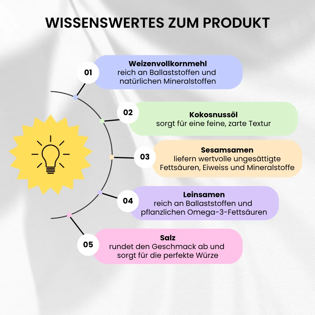 saaten-cracker-vollkorn-vegan-bio-bettr-produktwissen