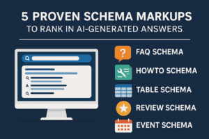 Schema Markups