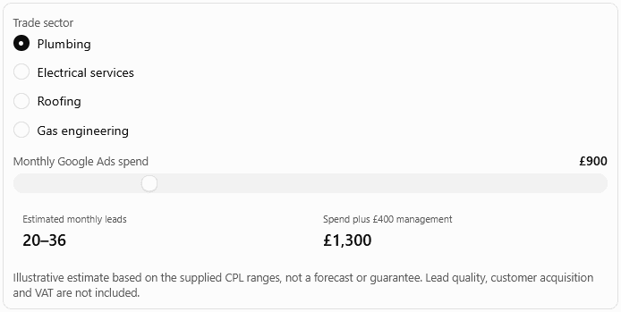 Calculate Your Potential PPC Leads