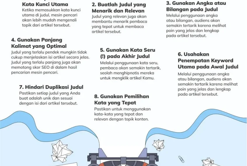 8 Tips dan Cara Membuat Judul Artikel SEO Friendly! | Whello Indonesia