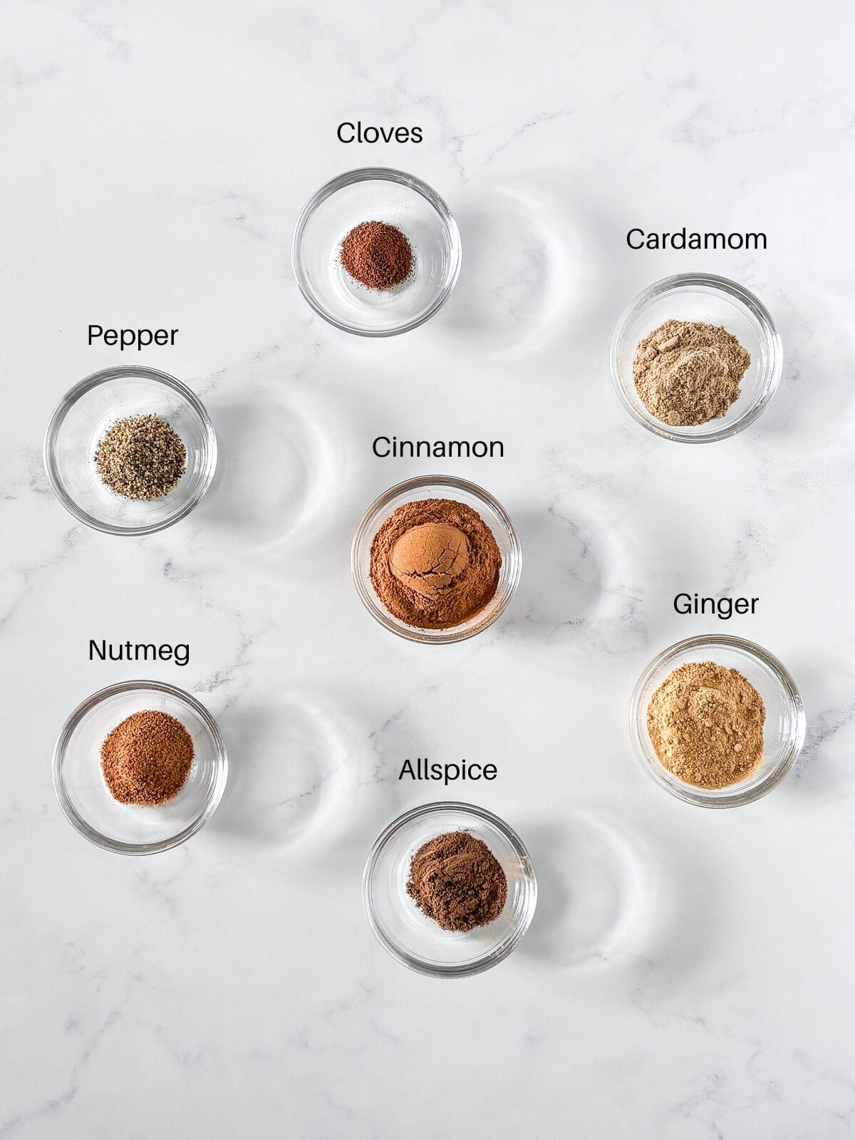 Ingredients for chai spice.