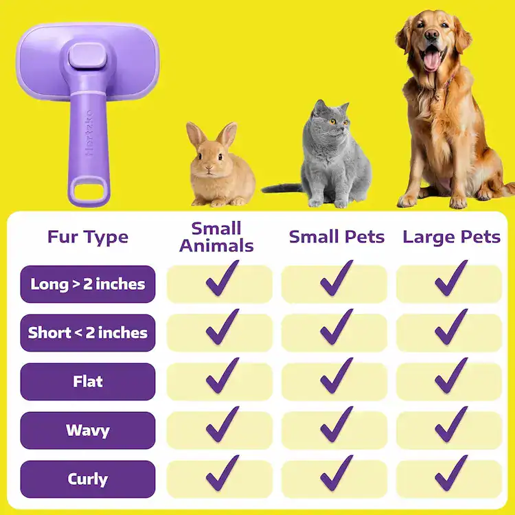 Hertzko self cleaning slicker brush for dogs