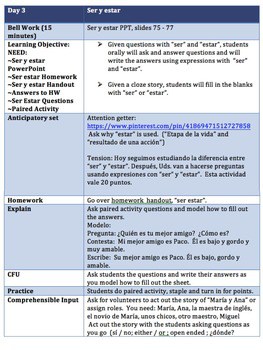 Spanish Ser vs. Estar No-Prep Lesson Plans and Curriculum - Image 3