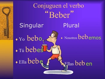 Spanish Conjugation of Regular Verbs - Image 3