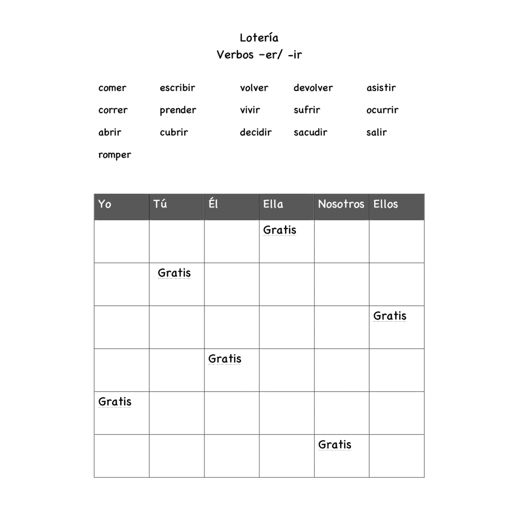 Spanish Preterite Tense El pretérito Paired and Group Activities - Image 4