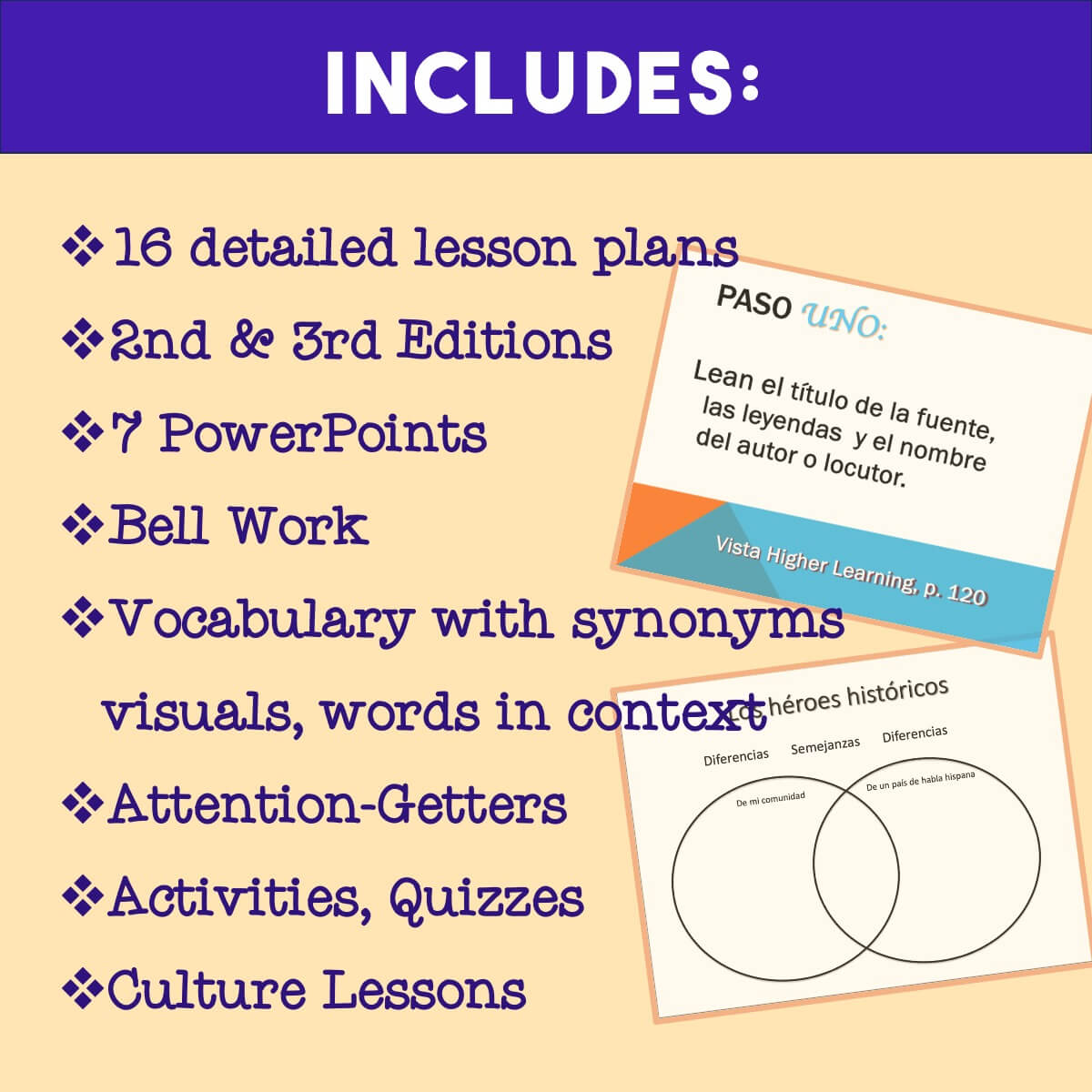 La ciencia y la tecnología Lesson Plans for AP Spanish - Image 5