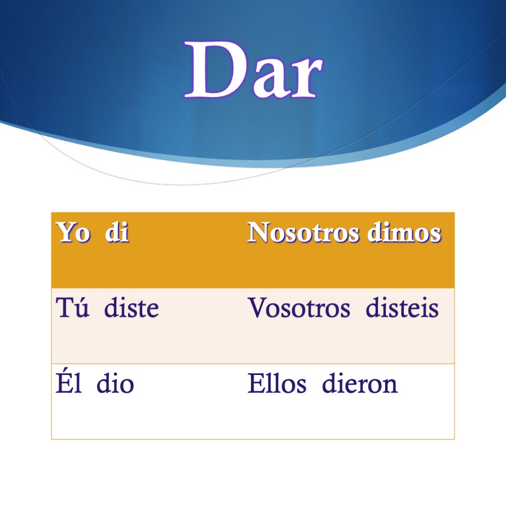 Spanish Dar Ver Preterite Tense PowerPoint and Curriculum - Image 5