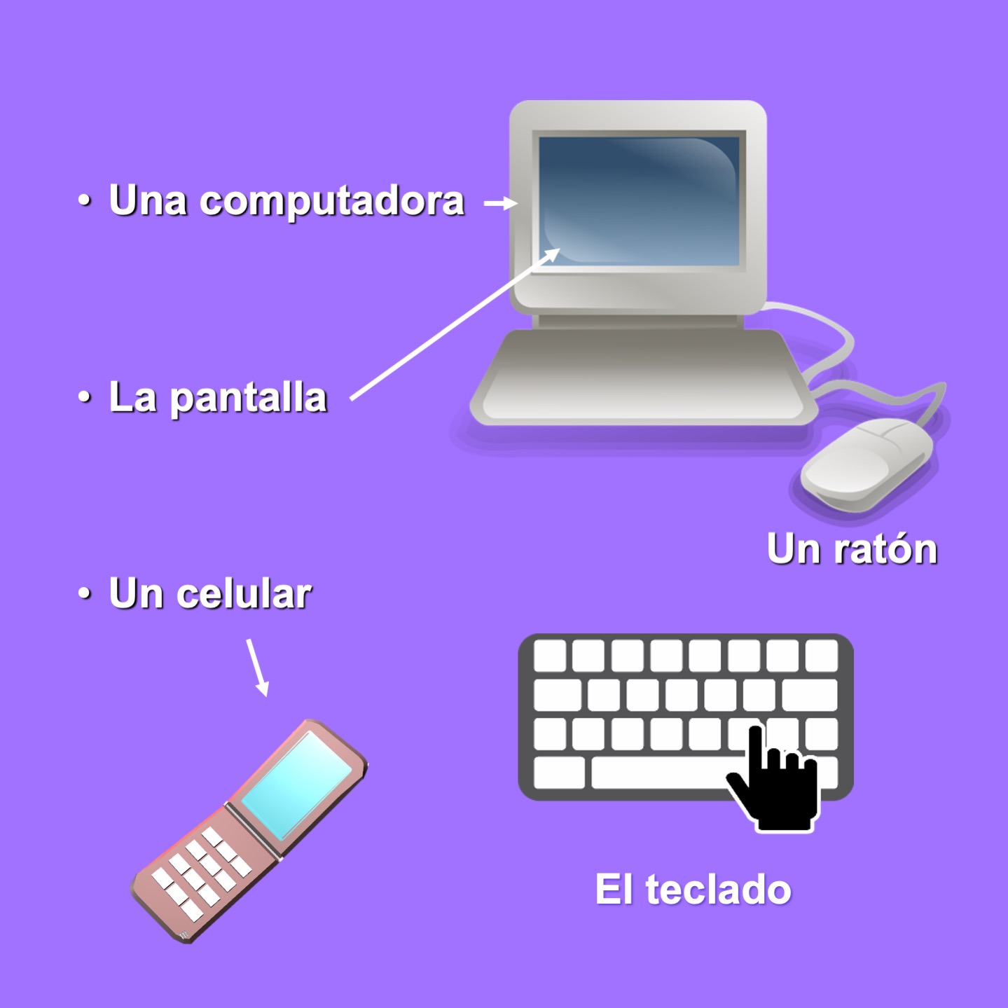 Spanish Classroom Objects and Articles Lesson Plans and Curriculum - Image 5