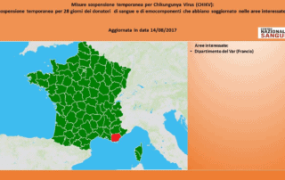 Chikungunya CHIKV