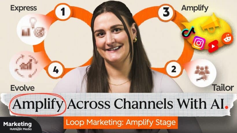 Elevate Your Product Visibility, Target the Ideal Audience with Loop Marketing Amplify Stage